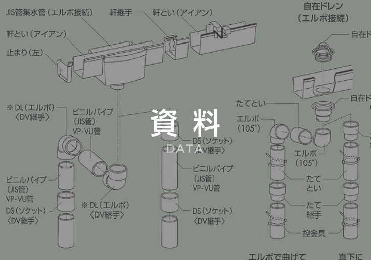 資料